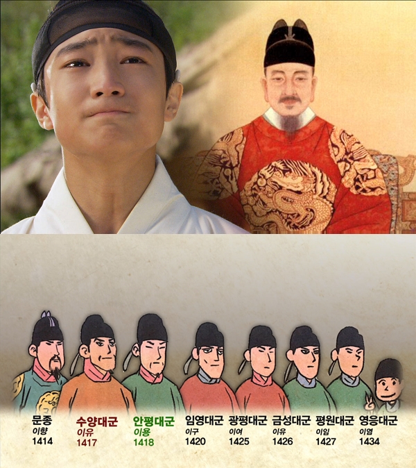‘역사저널 그날’ 세종의 유일한 실패…최연소 국왕 문종, 단종 비극의 서막