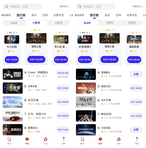 14일 기준 중국 PICO 스토어 앱 순위 1위를 차지한 다크스워드. [사진=컴투스]