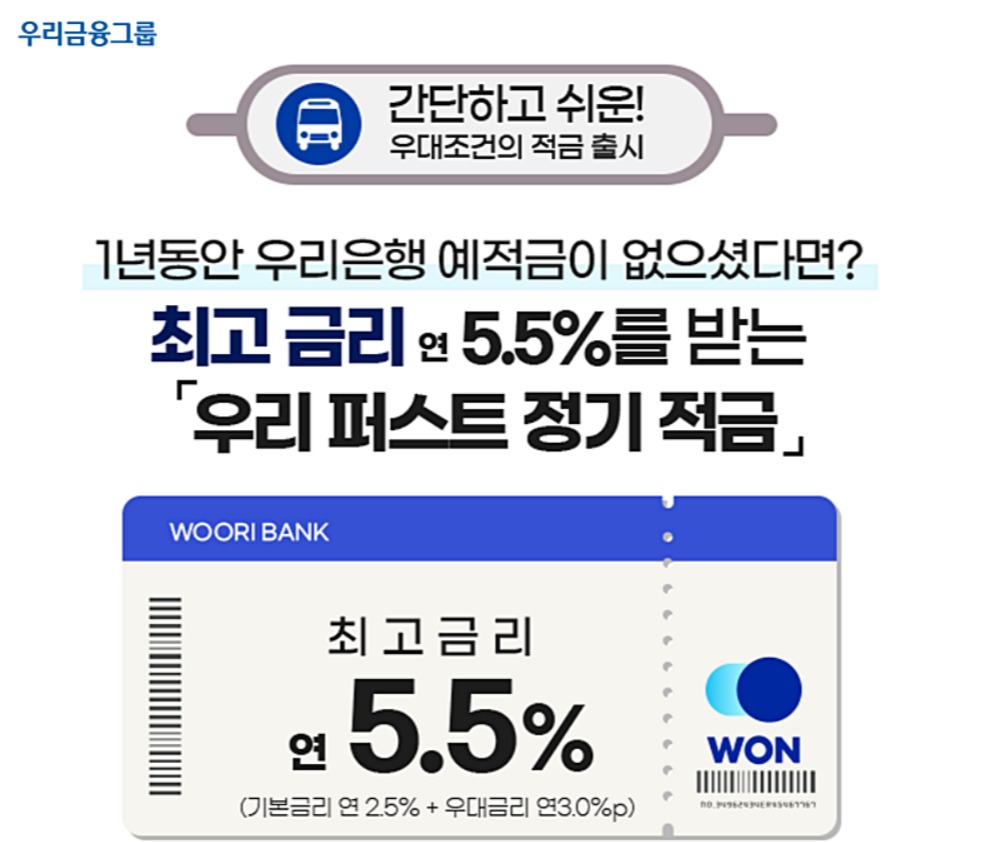 우리은행, 5.5% 고금리 적금상품 선봬 < 은행 < 금융증권 < 기사본문 - 굿모닝경제