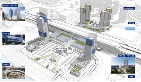 KTX 천안아산역 광역복합환승센터 조감도. 충남 아산시 배방읍 희망로 일원에 2025년 착공, 2030년 완공 예정으로 총 6735억원이 투입된다. 대지면적 6만1041㎡, 연면적 29만6800㎡ 규모에 환승주차장·연결브리지·무빙워크 등 환승시설과 오피스·호텔·컨벤션·공동주택 등 지원시설이 들어서 충청권 교통·경제 메가 허브로 조성된다. [사진=국토부]