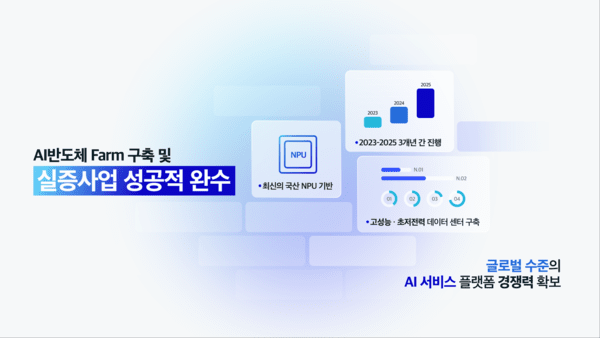 네이버클라우드 컨소시엄, 'AI 반도체 팜 구축 및 실증' 완수. [사진=네이버클라우드]