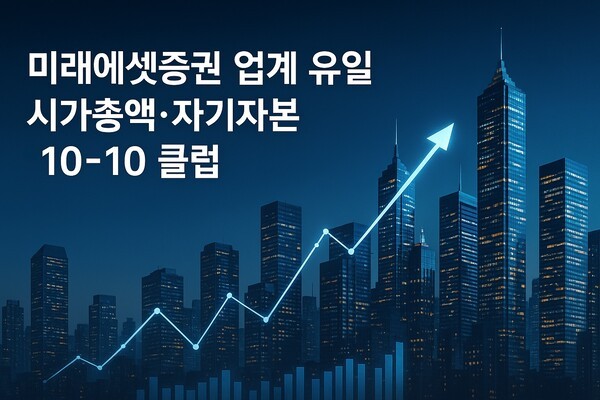 [사진= 미래에셋증권]