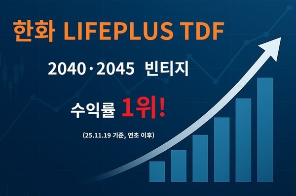 한화 LIFEPLUS TDF.[사진=한화자산운용]