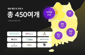 밀리언즈애드, 과외 연결 플랫폼 '김과외' 광고 집행 - 뉴스 썸네일 이미지