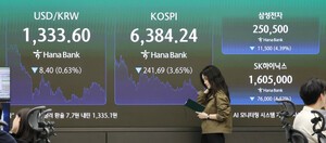 외국인 2조원 매도에 코스피 3.65% 급락...6380선 후퇴 - 뉴스 썸네일 이미지